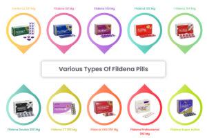 Various Types Of Fildena Pills